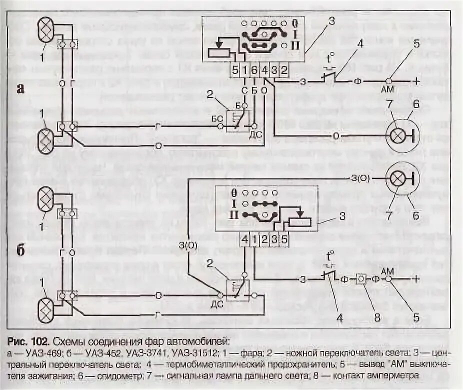 Подключение света на буханке 315121 Амортизатор для CITROËN SACHS Запчасти на DRIVE2