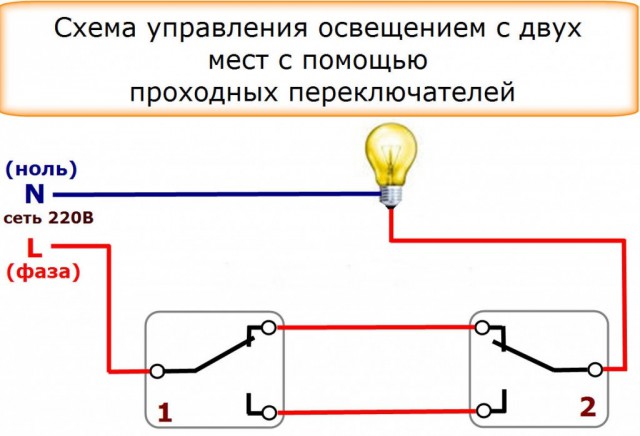 Подключение света на движение Запиливаю освещение на LED - ЯПлакалъ