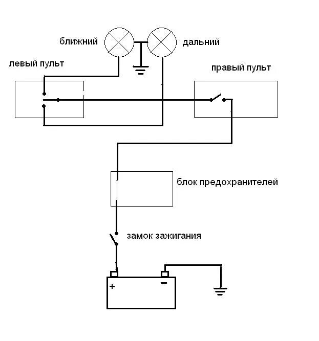 Подключение света на мотоцикле Доводка головного света мото до идеала / Гараж / БайкПост