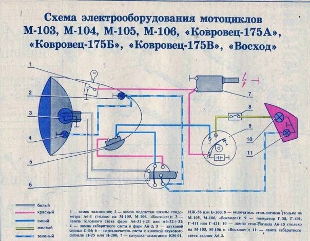 Подключение света на мотоцикле минск ВКонтакте