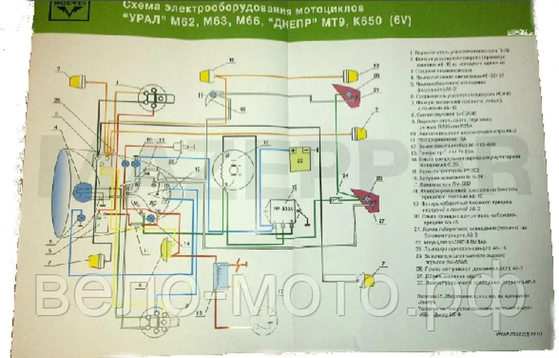 Подключение света на мотоцикле урал Техническая литература (каталоги, схемы, инструкции), наклейки, Автозапчасти куп