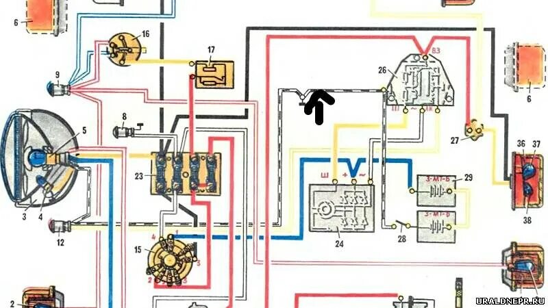 Подключение света на мотоцикле урал Как правильно подключить зарядное устройство к аккумулятору мотоцикла Ural на 12