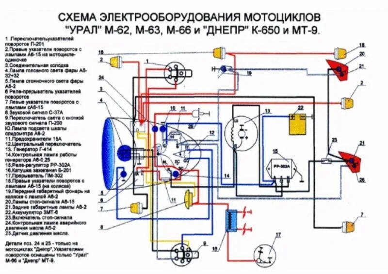 Подключение света на мотоцикле урал проводка мотоцикла Урал, м 62, м63, м66, Днепр к650, МТ 9центральная, - купить п