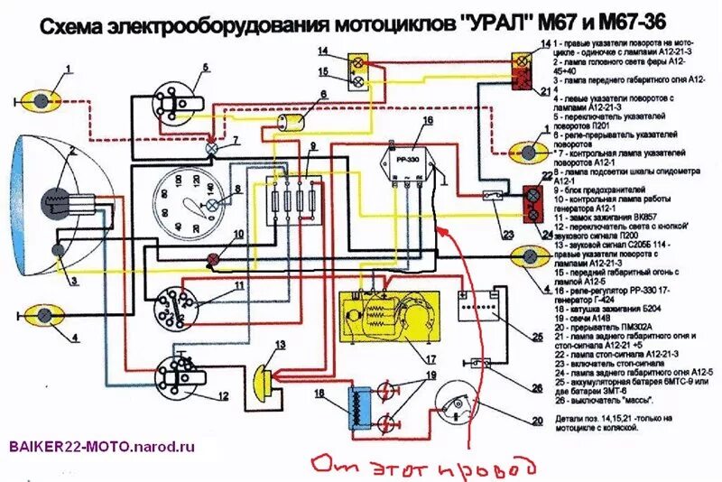 Подключение света на мотоцикле урал Ответы Mail.ru: Вопрос про проводку мотоцикла