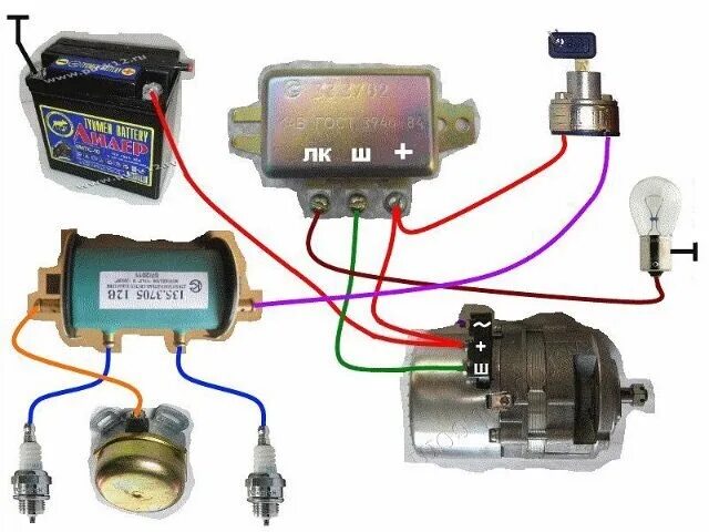 Подключение света на мотоцикле урал How to connect through the switchboard as there is no ignition lock 2018 Мотоцик