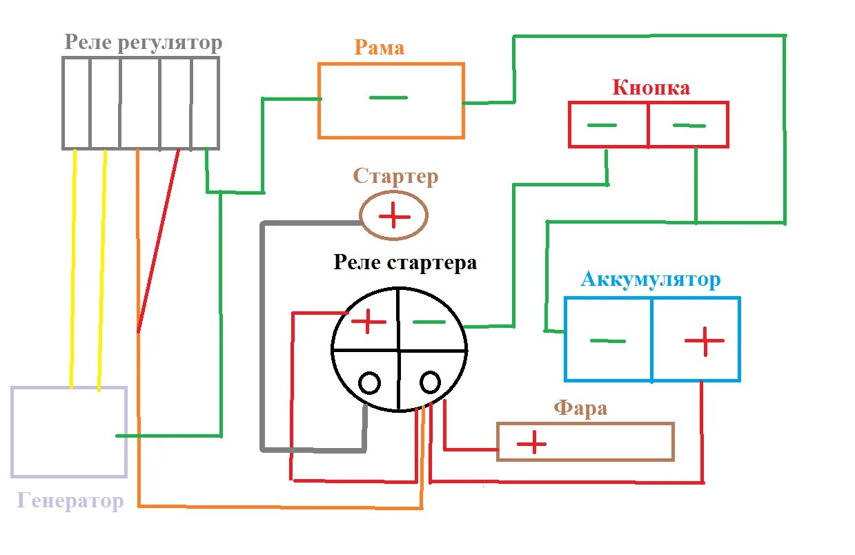 Подключение света на питбайк Картинки ПОДКЛЮЧЕНИЕ РЕЛЕ АЛЬФА