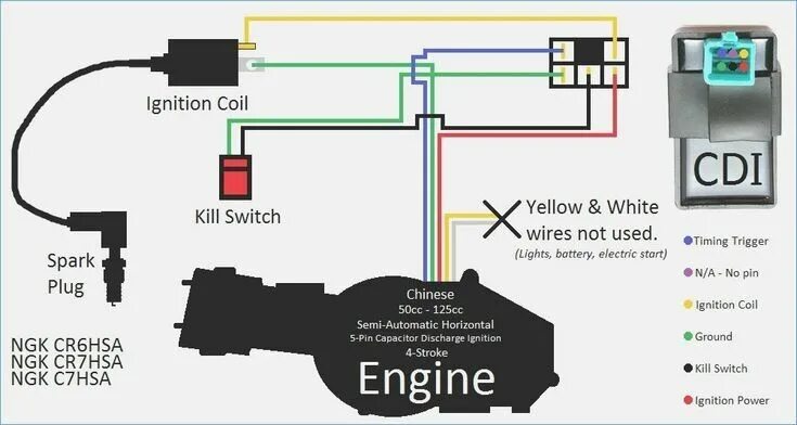 Подключение света на питбайк Pin by John Jones on wiring diagram in 2023 Motorcycle wiring, Kill switch, Elec