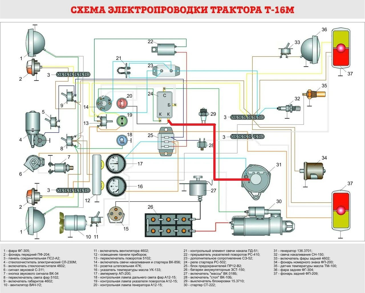 Подключение света на тракторе трактор т-16. Часть 2 Т-25/Т-30 форум на Fermer.ru / Стр. 533 из 550