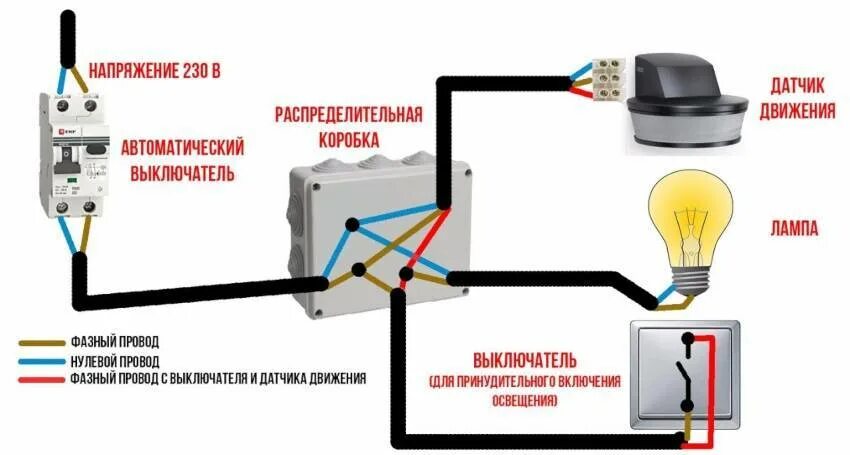 Подключение света при отключении Как подключить датчик движения к светодиодному прожектору - возможные схемы комм