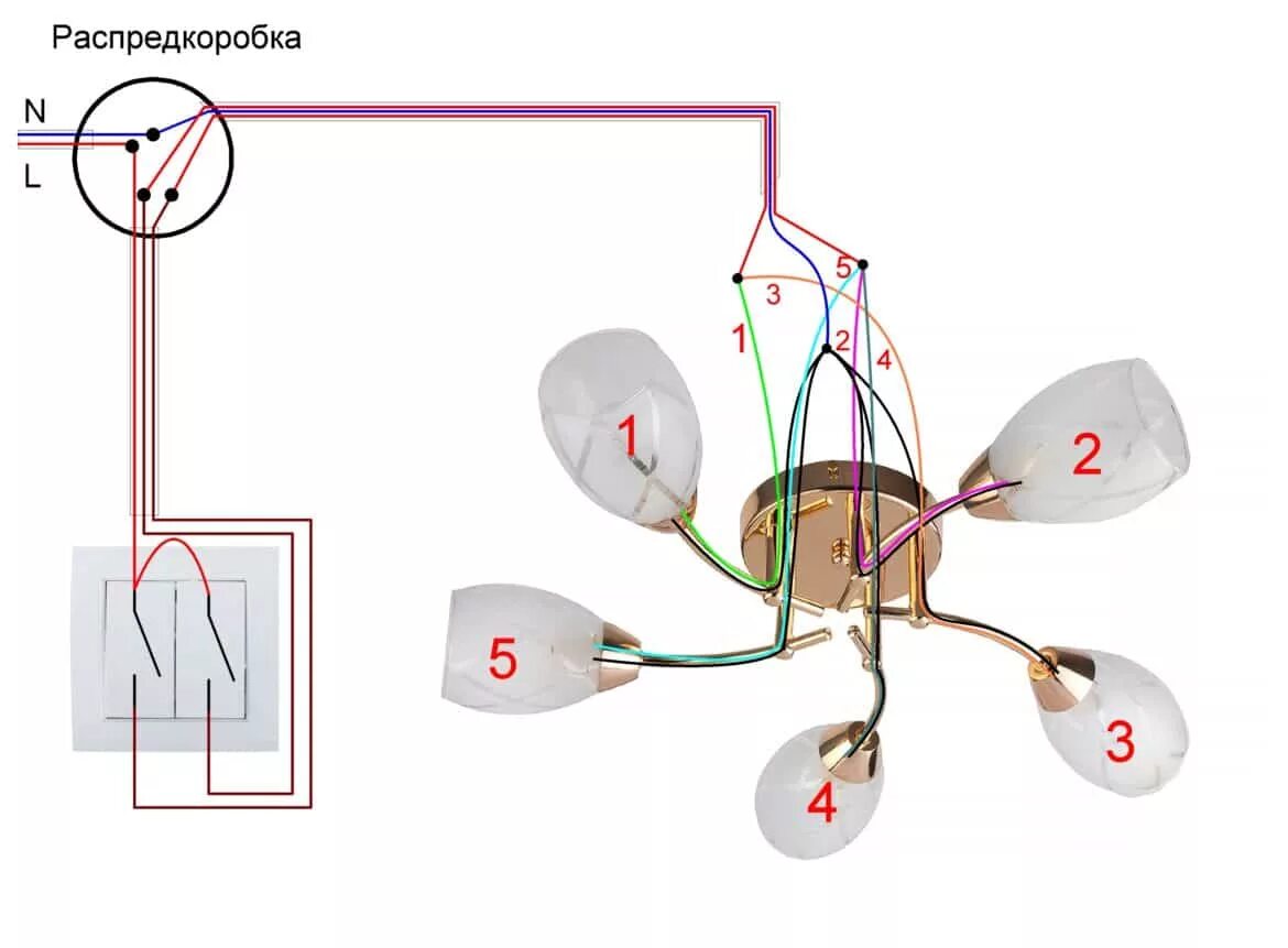 Подключение света сайт Схема подключения двухклавишного выключателя: к люстре, к двум светильникам