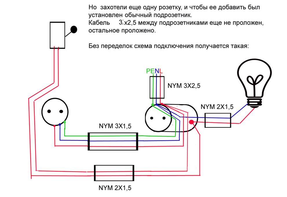 Подключение света телефон Как подключить розетку и выключатель от одного двухжильного провода схема подклю