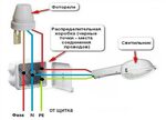 Подключение света тульская область Как подключить освещение на улице - 4/48