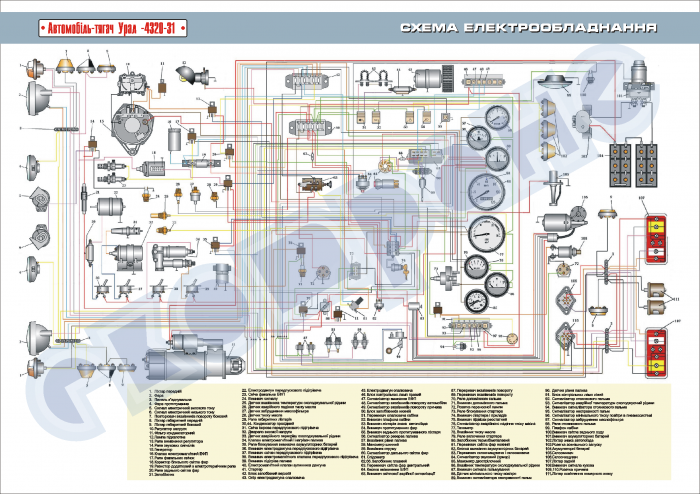 Подключение света урал 4320 Цветная схема электрооборудования камаз-5320 и 4310 с описанием, поиск проблем с