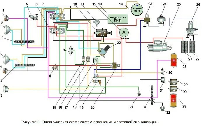 Подключение света урал 4320 Реле света урал 4320