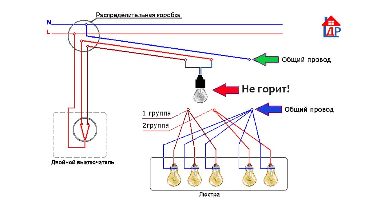 Подключение света в бане 3 светильника Как определить общий провод для люстры без прибора Домашний Ремонт Дзен