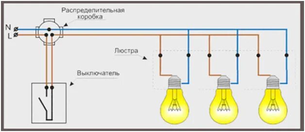 Подключение света в бане 3 светильника Как подключить люстру