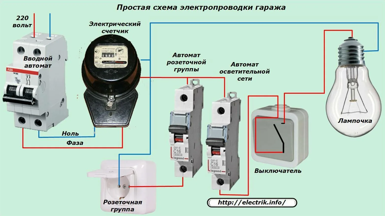 Подключение света в гараже своими руками разводка для света: 2 тыс изображений найдено в Яндекс Картинках