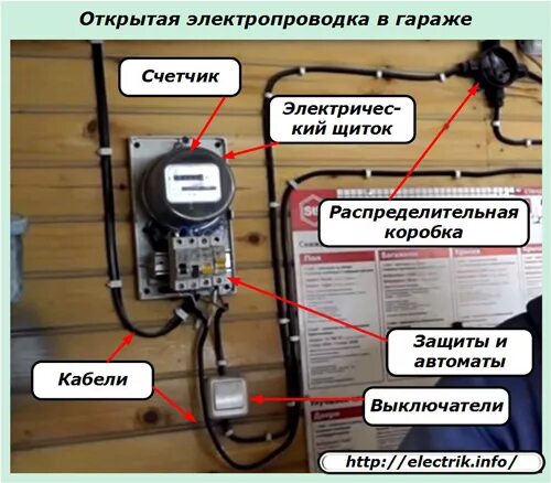 Подключение света в гараже своими руками все для проводки освещения в Гомеле