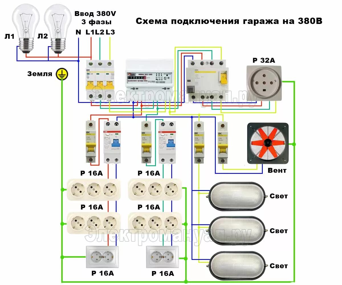 Подключение света в гараже своими руками Электрическое освещение в гараже своими руками