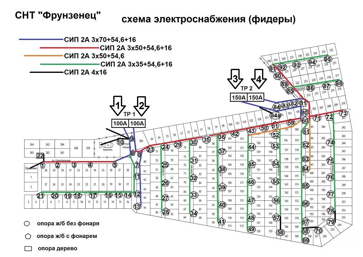 Подключение света в снт 2024 Энергоснабжение СНТ Фрунзенец " СНТ Фрунзенец