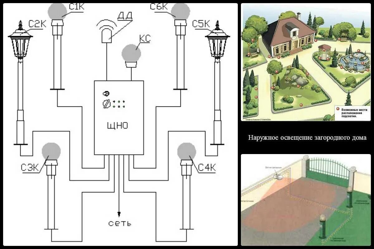 Подключение света в снт 2024 Расчет наружного освещения территории - примеры