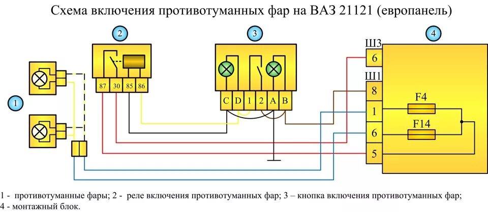 Подключение света ваз 2110 противотуманные фары - Lada 21101, 1,6 л, 2006 года стайлинг DRIVE2