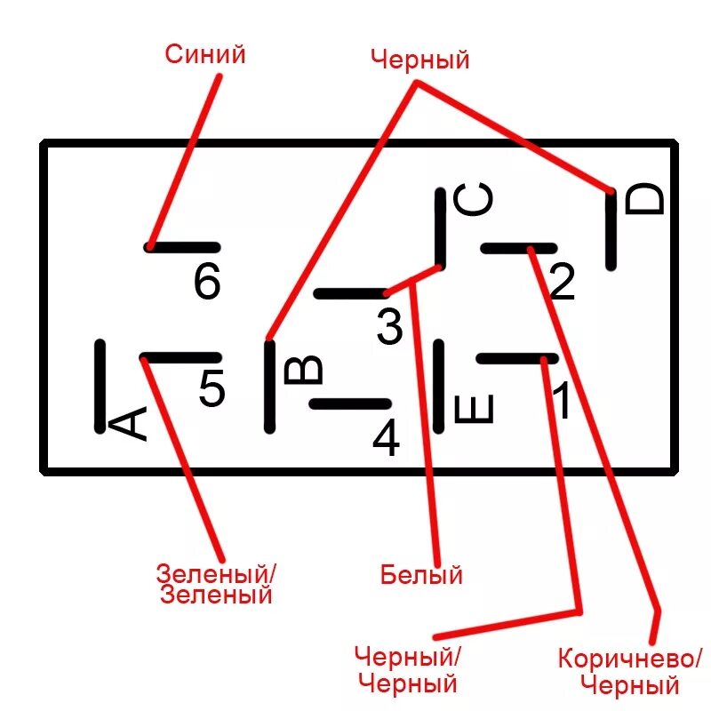 Подключение света ваз 2114 Ну вот и у меня теперь панель 2114))) подключение спаренной кнопки габаритов 211