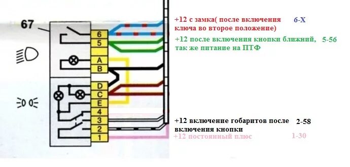 Подключение света ваз 2114 Распиновка кнопок на евро панель Ваз 2110.Колодки, проводка, кнопки на европанел