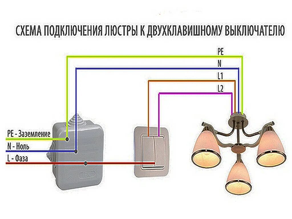 Подключение светильника 2 провода Как подсоединить люстру с тремя проводами: найдено 90 картинок