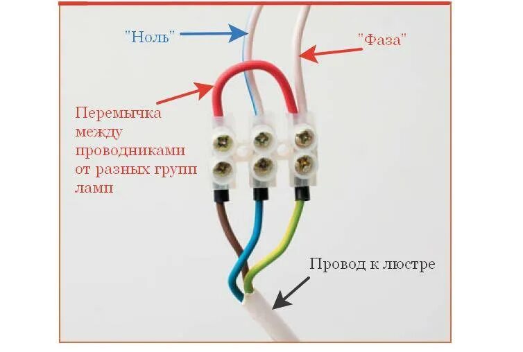 Подключение светильника 3 провода Как подключить старую люстру с тремя проводами