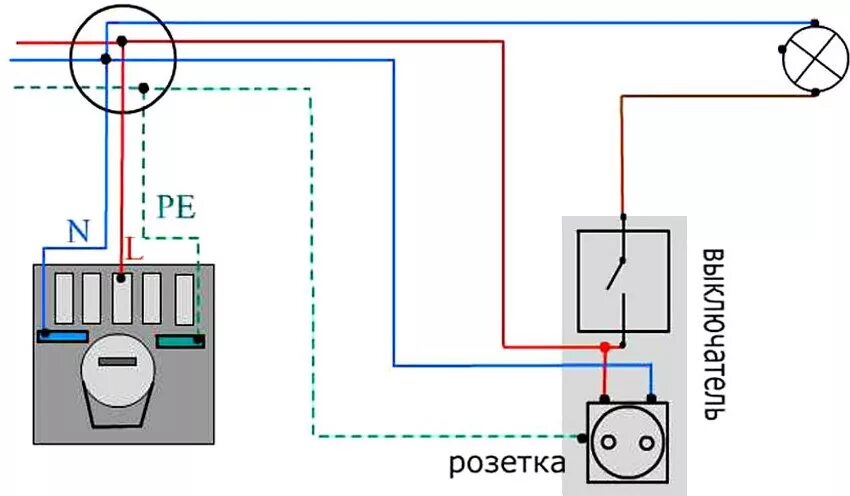 Подключение светильника без заземления Розетка с выключателями в одном корпусе - установка и подключение