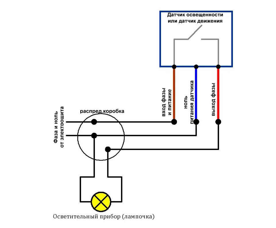 Подключение светильника через датчик света Провод для датчика движения - какой выбрать, сечение, обзор схем подключения
