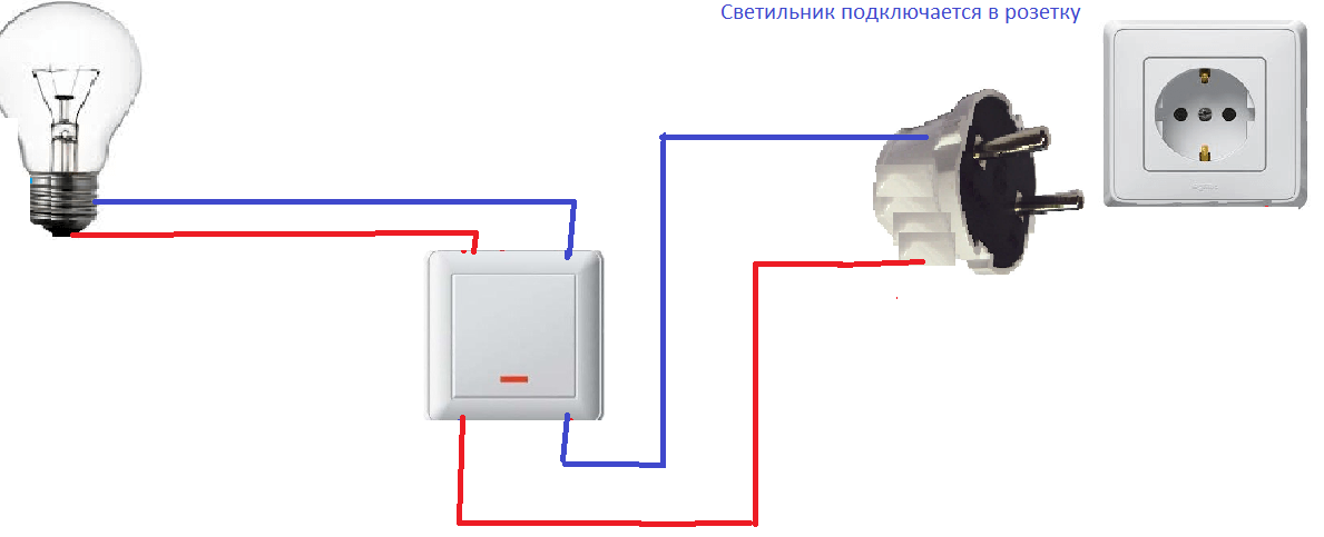 Подключение светильника через розетку Ответы Mail.ru: Схема подключение светильника через выключатель в розетку