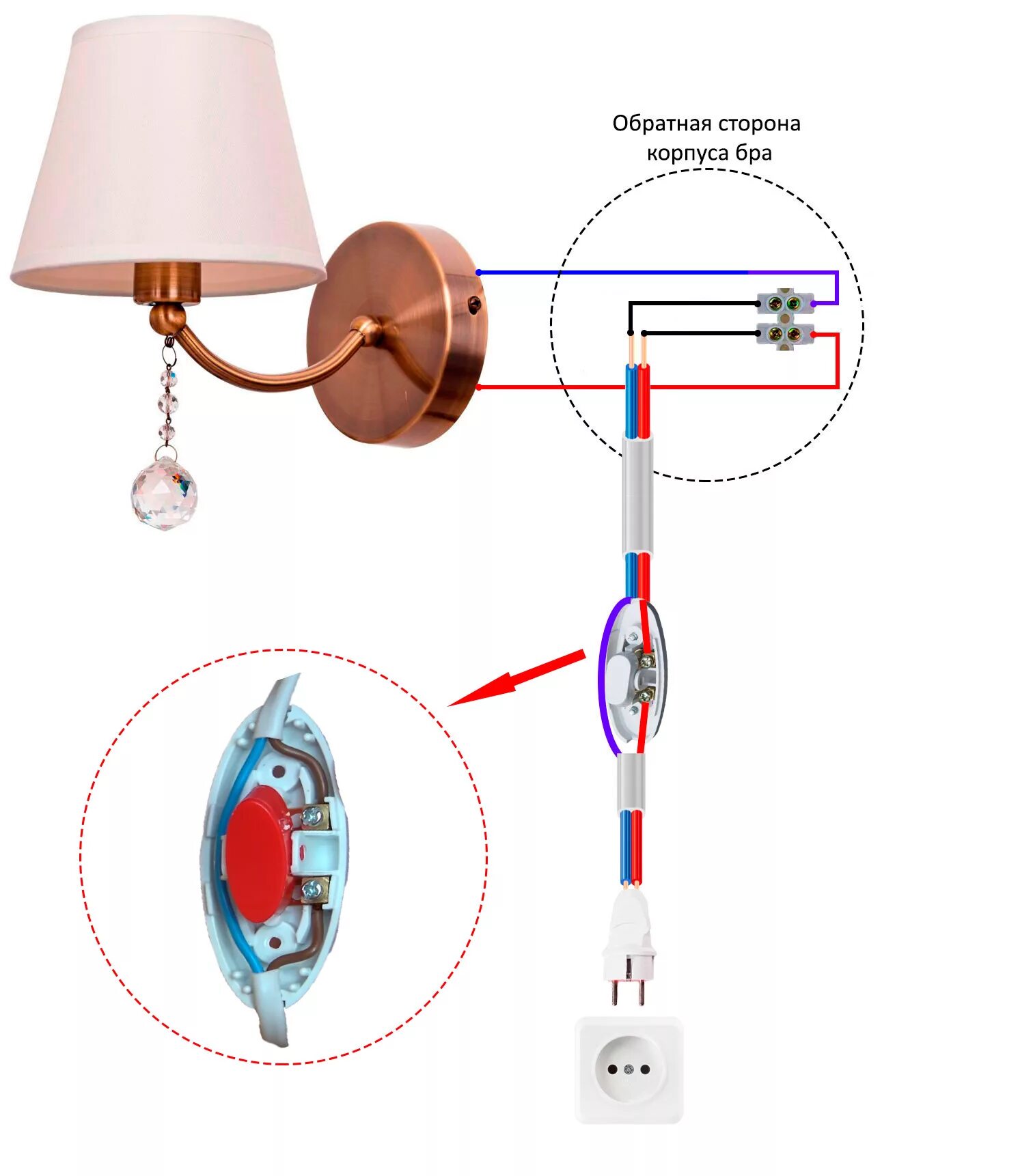 Подключение светильника через розетку Как подключить светильник к проводам на стене HeatProf.ru