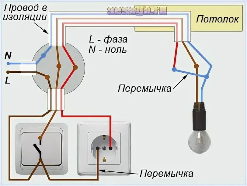 Подключение светильника через розетку и выключатель Распайка розетки и выключатели - Гранд Проект Декор.ру