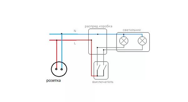 Подключение светильника через розетку и выключатель Ответы Mail.ru: Подскажите пожалуйста схему подключения. Заранее спасибо.