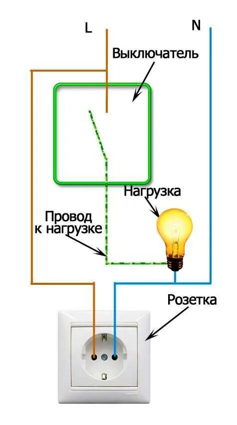 Схема подключения светильника с выключателем фото, видео - 38rosta.ru