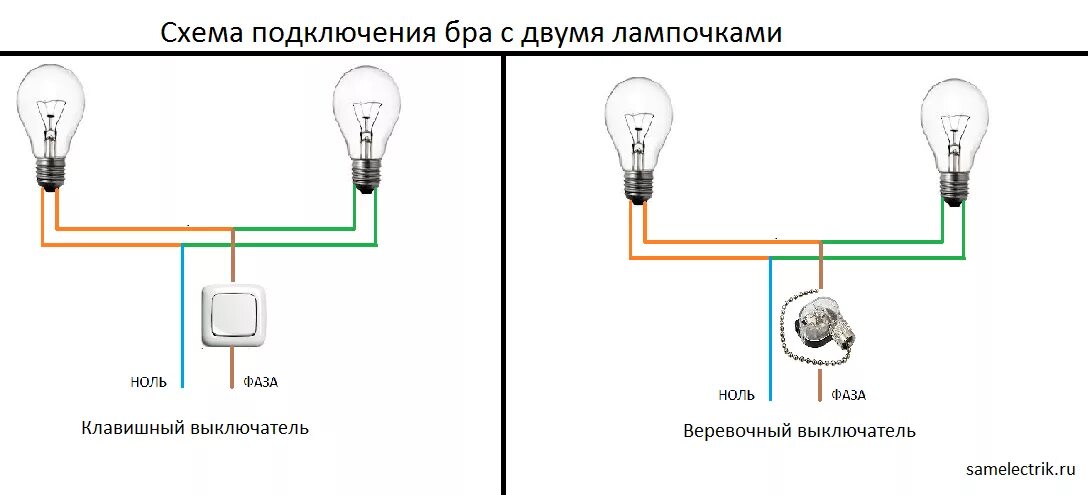 Подключение светильника через выключатель Как подключить переключатель на светильник HeatProf.ru