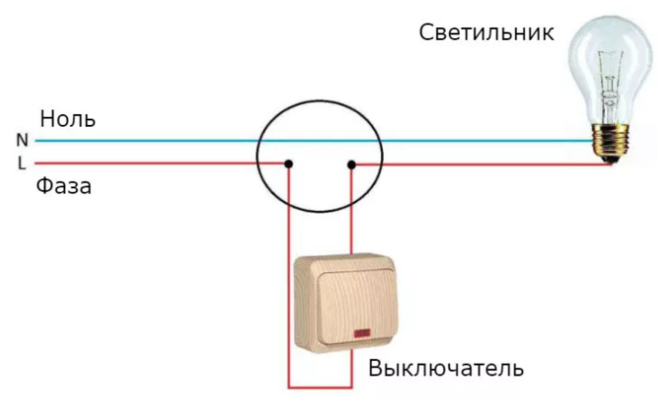 Подключение светильника через выключатель Как нарисовать электрическую цепь уличного фонаря?