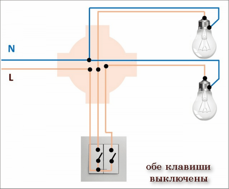 Подключение светильника через выключатель двухклавишный схема подключения Скачать картинку КАК ПРАВИЛЬНО ПОДКЛЮЧИТЬ СВЕТ К ВЫКЛЮЧАТЕЛЮ № 85