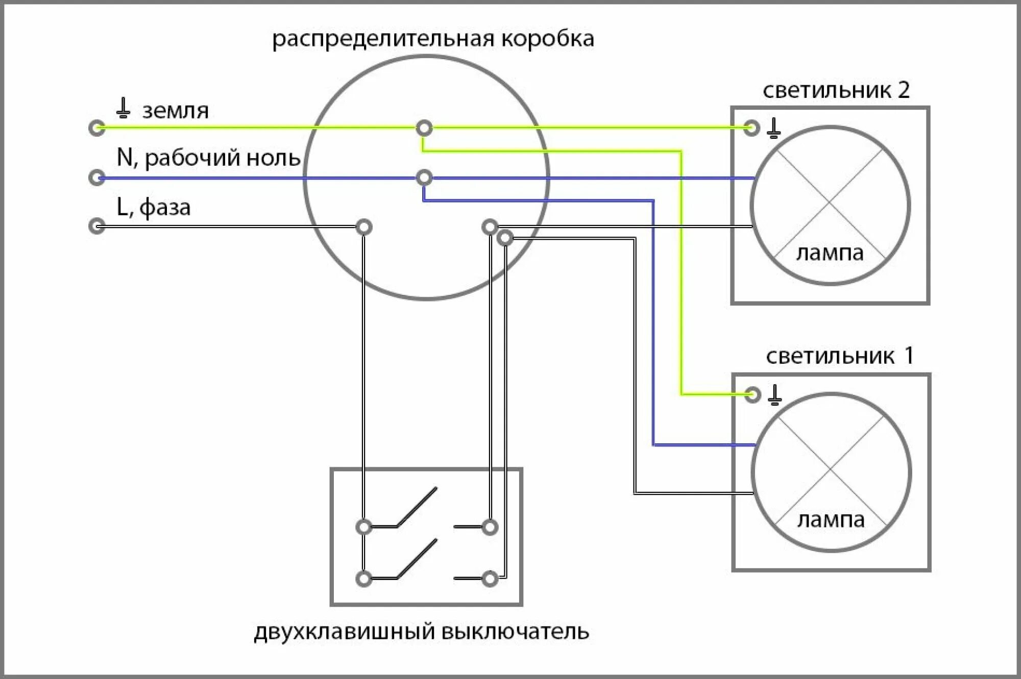 Подключение светильника через выключатель двухклавишный схема подключения Картинки СХЕМА ПОДКЛЮЧЕНИЯ ДВУХКЛАВИШНОГО ВЫКЛЮЧАТЕЛЯ НА ДВЕ ЛАМПОЧКИ