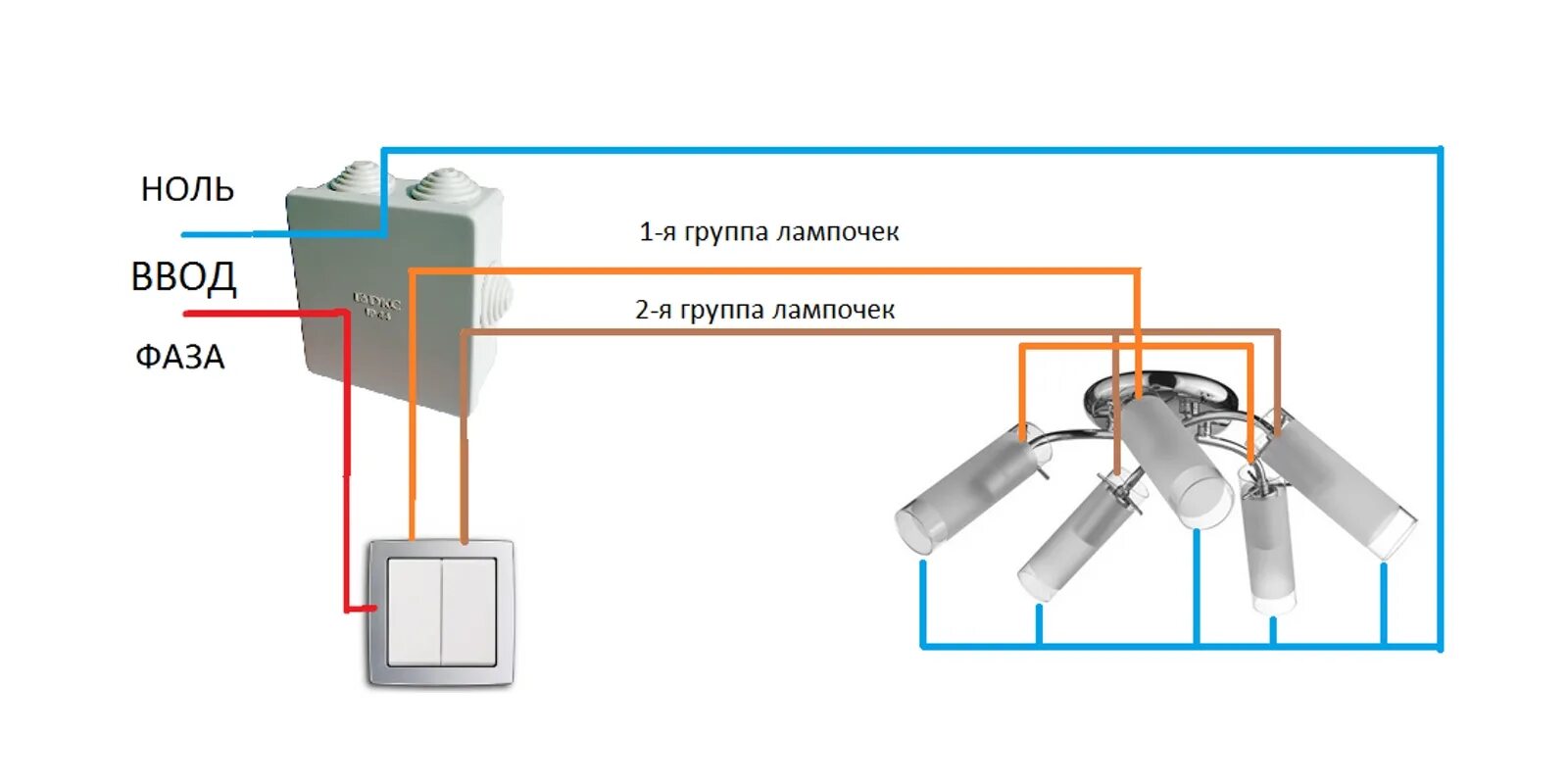 Подключение светильника через выключатель двухклавишный схема подключения Как подключить люстру - Лайфхакер
