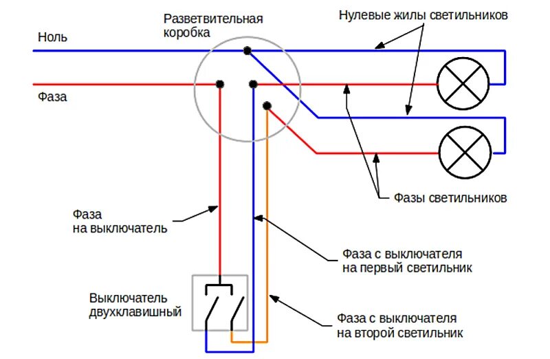 Подключение светильника через выключатель двухклавишный схема подключения Ответы Mail.ru: Почему не включаются лампочки по отдельности?