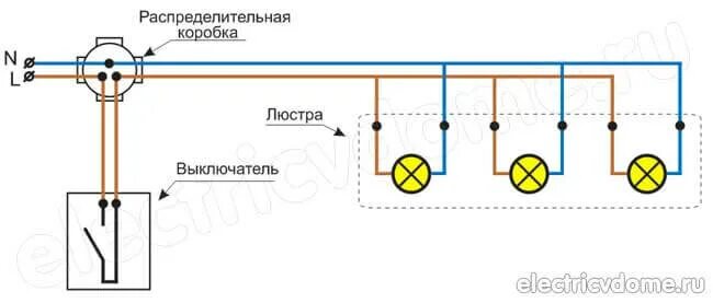 Подключение светильника через выключатель одноклавишный Как подключить люстру своими руками. Подключение люстры через двойной выключател