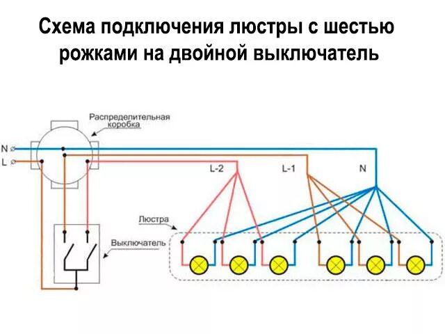 Подключение светильника двумя лампами не верьте всему что написано! :) - DRIVE2