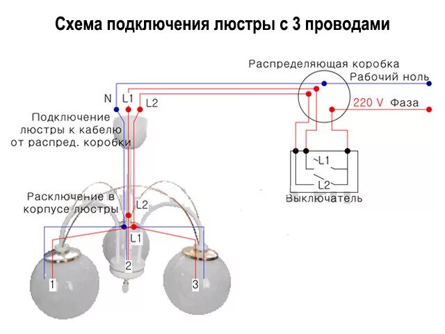 Подключение светильника двумя лампами Ответы Mail.ru: Из потолка торчит три провода, они все белого цвета, как определ