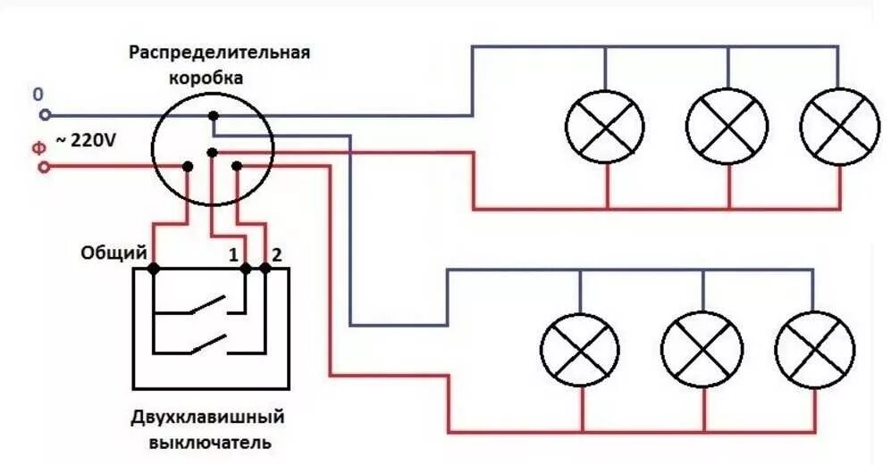 Подключение светильника двумя лампами Как подключить точечные светильники: схемы, порядок работ