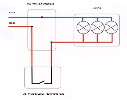 Подключение светильника и одноклавишного выключателя Ответы Mail.ru: Как подключить одноклавишный выключатель к двум патронам через в