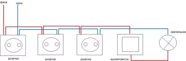 Подключение светильника от розетки Ответы Mail.ru: в кухню входит только 1 розетка. Мне нужно от нее сделать нескол