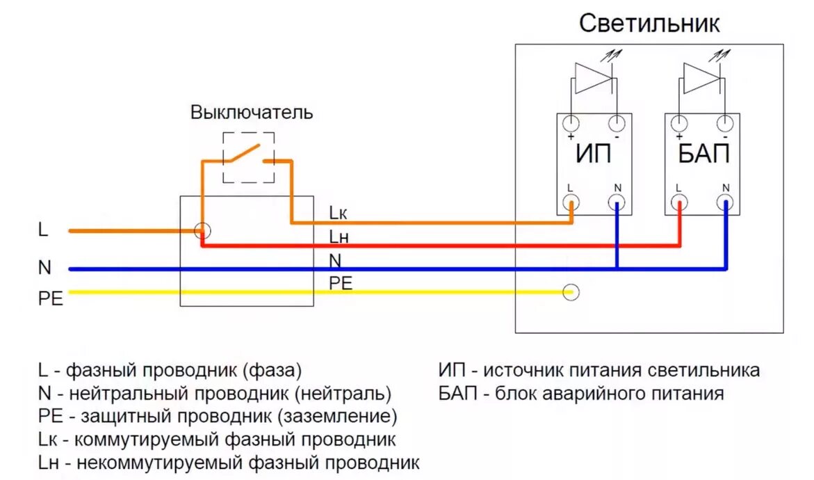 Подключение светильника с блоком Эвакуационное освещение - нормы и ошибки монтажа, схема подключения аварийных св